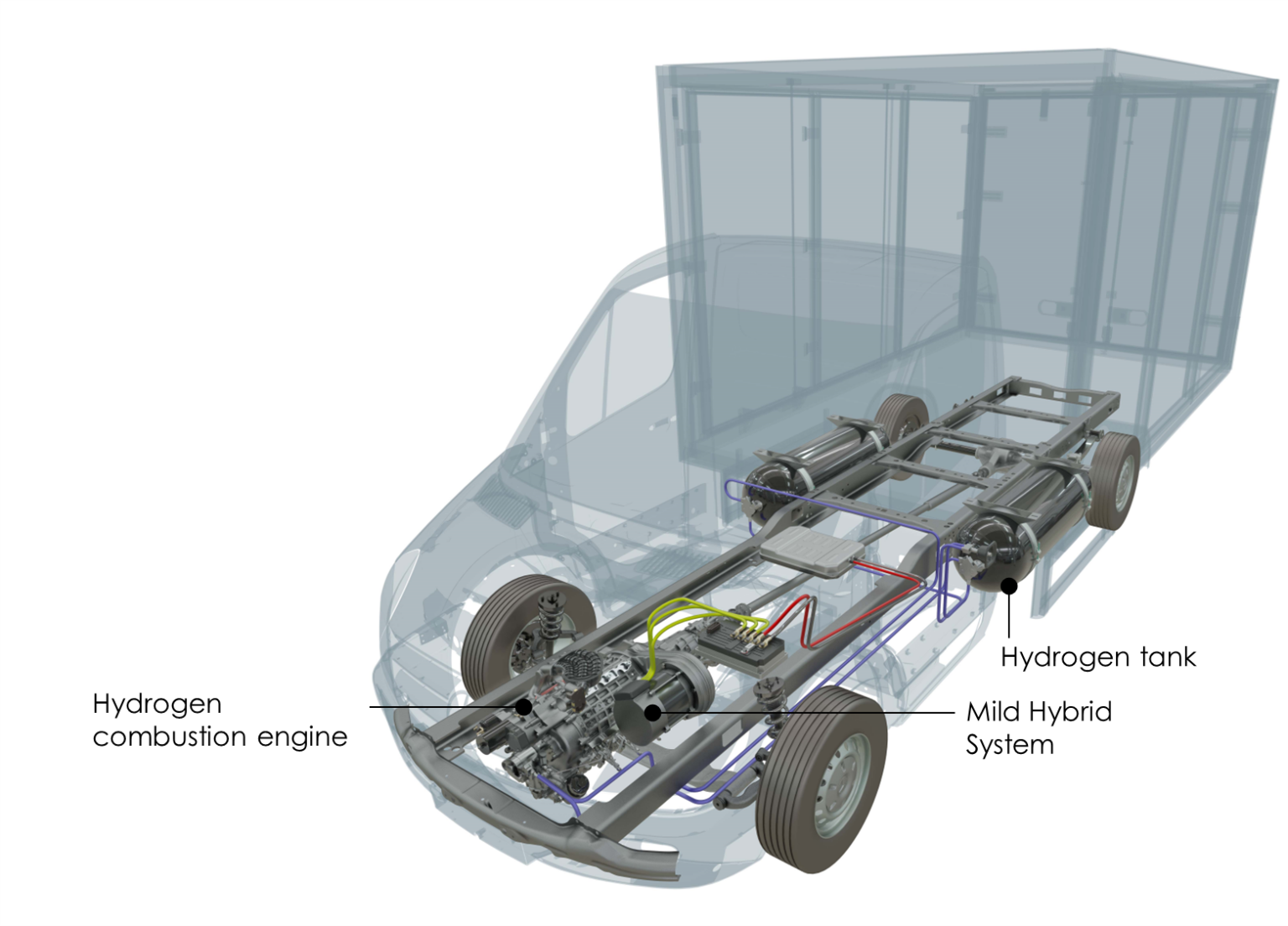 HTM Wasserstoff Zero Emission Loader Second Life Kleintransporter